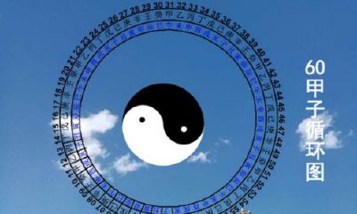六十甲子日柱精论甲子（乙丑日柱精论）