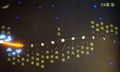 28星宿婚姻配对（28星宿查询配对）