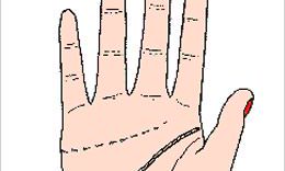 手相特异功能线（有财运线的手相）