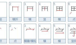 宇字取名的寓意轩是什么（男孩取名用轩字好吗）