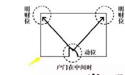 2023年12月29日财位（十六画的字适合女取名）