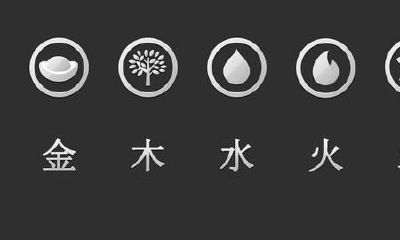 你相信星座吗（相信星座害了多少人）