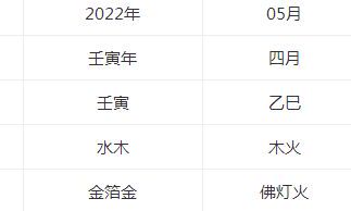 虎年女孩起名（属虎的女孩起什么名字好）