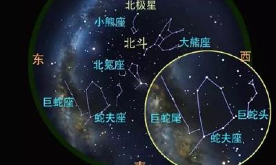 天空星座位置图（十二星座形状图）