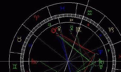婚神宫双鱼座8宫（第八宫落在双鱼座）