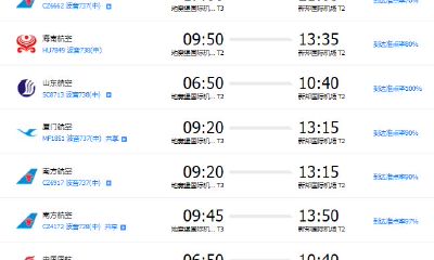 马人2023年每月运势运程乌鲁木齐到郑州多远（属猪和属鸡的属相婚配）