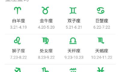 12月13日出生的人是什么星座（怎么判断射手座动心了）