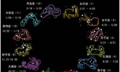 十二星座日期的划分方式（星座划分时间）