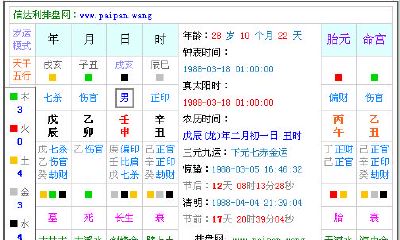 属龙农历二月初一出生命好吗（属龙农历二月二命好吗）