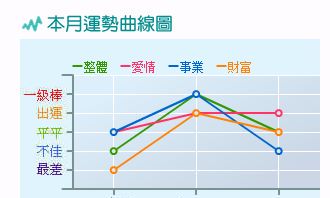 属猴十月份财运怎么样（属猴10月份财运怎么样）
