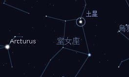 处女座星宫图（12星座宫位图）