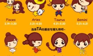 水瓶座男生跟摩羯座女生（水瓶座男和摩羯座女相配指数）