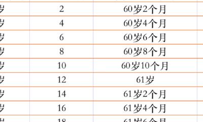1967年属羊人运势运程（67年属羊人虎年运势）