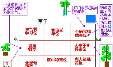 招财的蛋糕店名字（蛋糕店放什么招财）