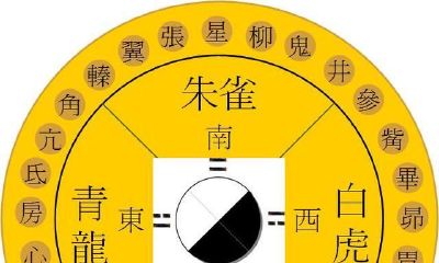 星宿怎么算命（二十八星宿算命准吗）