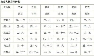 嫁娶周堂的翁和姑是啥意思（嫁娶周堂图弟是谁）