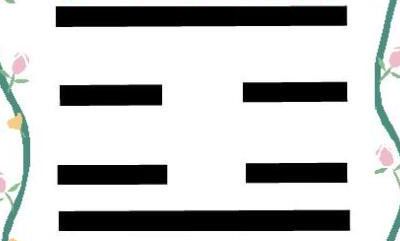 易经第22卦（周易第63卦）