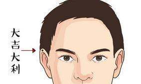 男人左眉长痣面相图解（左眼眉毛有痣的男人面相）