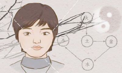 前世今生长相一样的夫妻（测试你的前世今生夫妻）