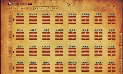 易经六十四卦为天（周易六十四卦爻辞详解）