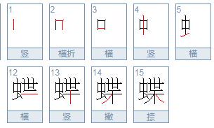 起名15画字吉凶分析（15画的字有哪些取名用）