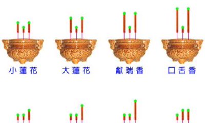 烧香看吉凶图解（看香火断吉凶大图解）