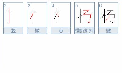 杨字五行属什么的吉凶（姓杨男孩五行属木火的名字）