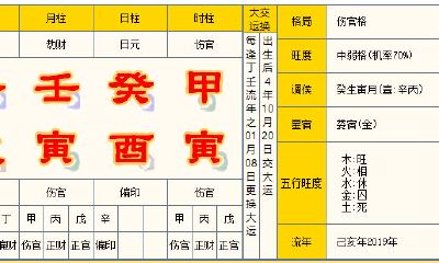 1982年出生的本命佛（属狗的本命佛是哪位菩萨）