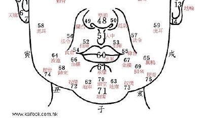 山根折断面相（山根折断的面相怎么化解）