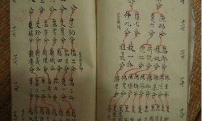 辈分免费起名字大全（多字辈取名字大全男孩）