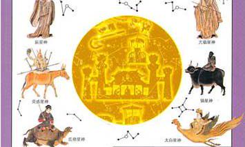 七政四余二十八星宿吉凶详解（二十八星宿吉凶）