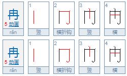 冉字取名的寓意是什么五行属啥（冉字取名的寓意）