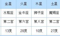 招财进宝五福临门怎么贴（招财进宝贴大门背后了）