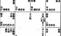 福德在日柱动旬符（日柱福德贵人是什么意思）