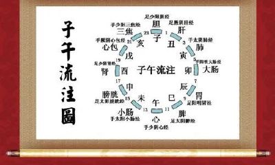 子午相冲口诀（子午相冲如何化解）