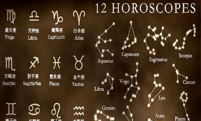 3月什么星座（人的星座是怎么算出来的）