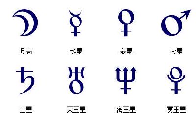 水瓶座的星盘查询（水瓶座太阳月亮上升星座查询）