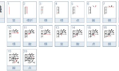 曦字的起名禁忌男孩（为什么说曦字取名大凶）