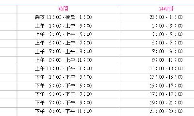 2023年9月18日吉凶时辰几点几分查询（算命说童子要还）
