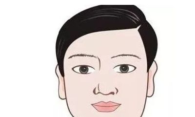 旺夫是指外貌还是性格（什么面相的女人旺夫带财运）