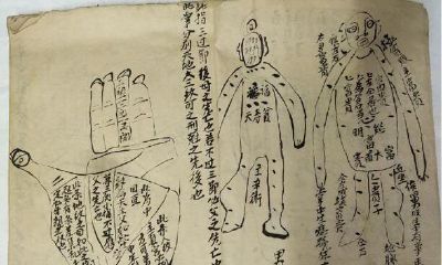 研究手相的书（最权威的手相书）