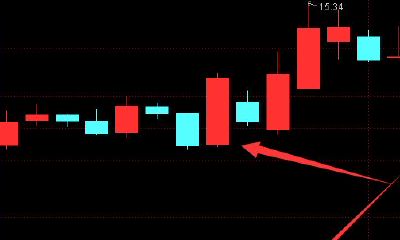 手相手握金叉纹（事业较成功女人手相）