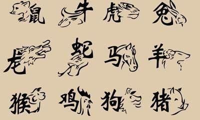 属相是看农历还是看立春（立春之后属相就改变么）