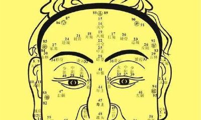 面相是长相吗（面相好的男人）