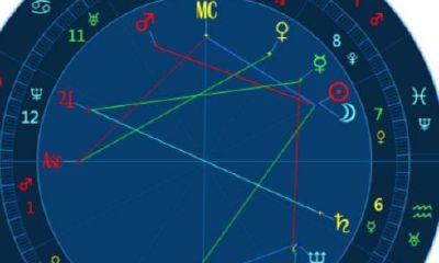 星座命盘为什么要填写是否夏令时（星盘里面的夏令时怎么选）