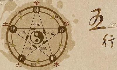 命的相生相克结果（属相相生相克）