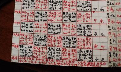 免费算命十年大运2023年（最准的八字合婚免费的）