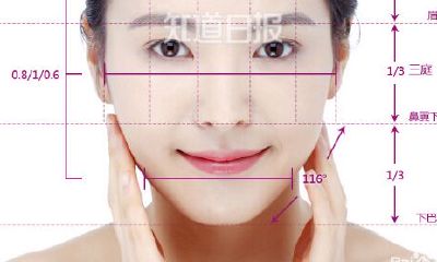 没有唇峰面相（有唇峰的面相代表什么）