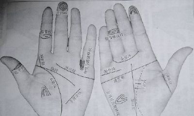 手相手腕线第一条（手相黄金线是哪一条）