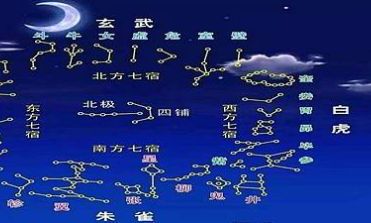 怎么才算进入了星宿关系（星宿关系子时算第二天吗）